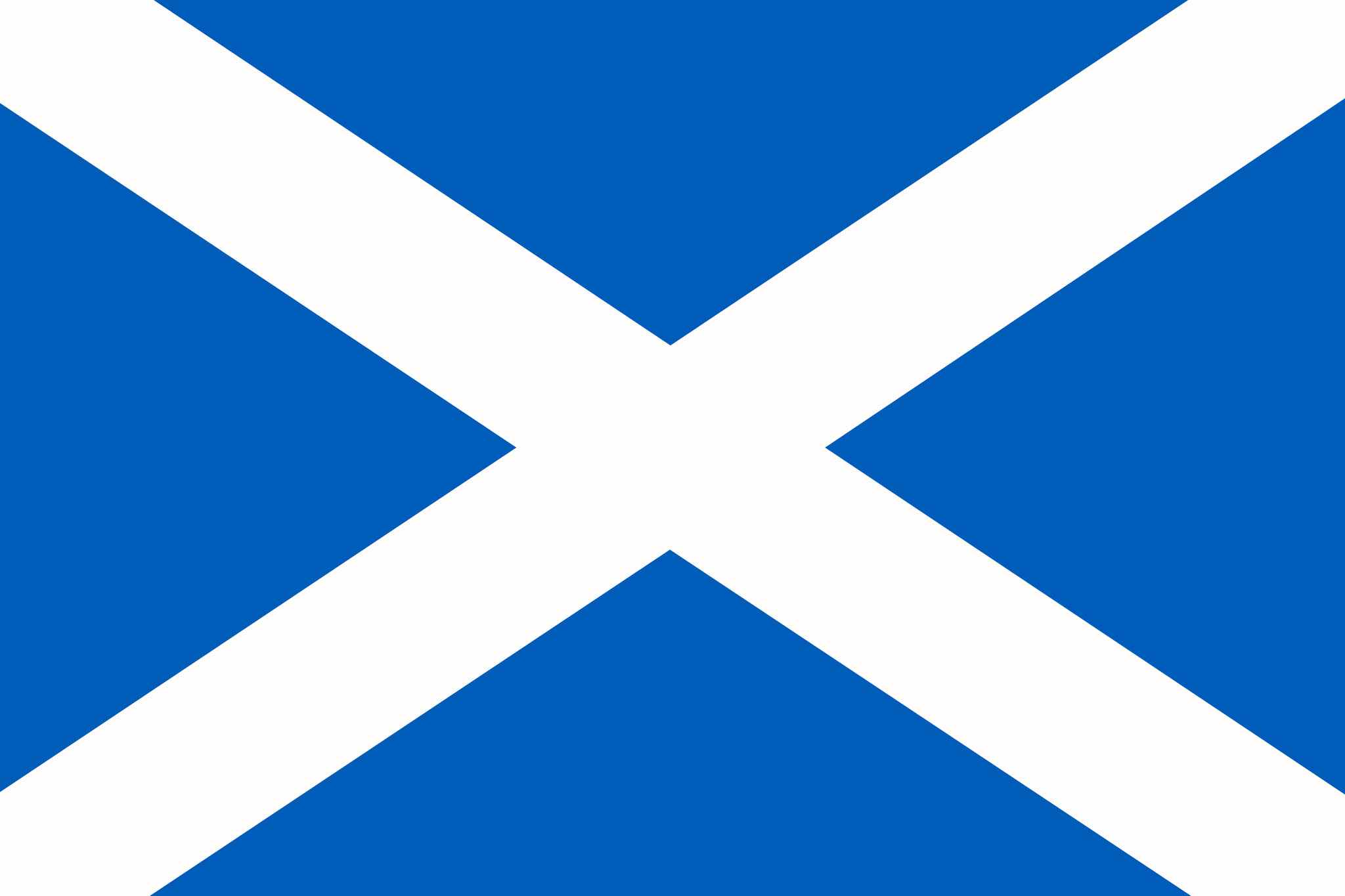 Scotland